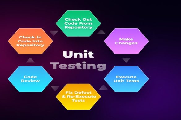 Enterprise JUnit Testing_ Advanced Implementation and Best Practices Guide